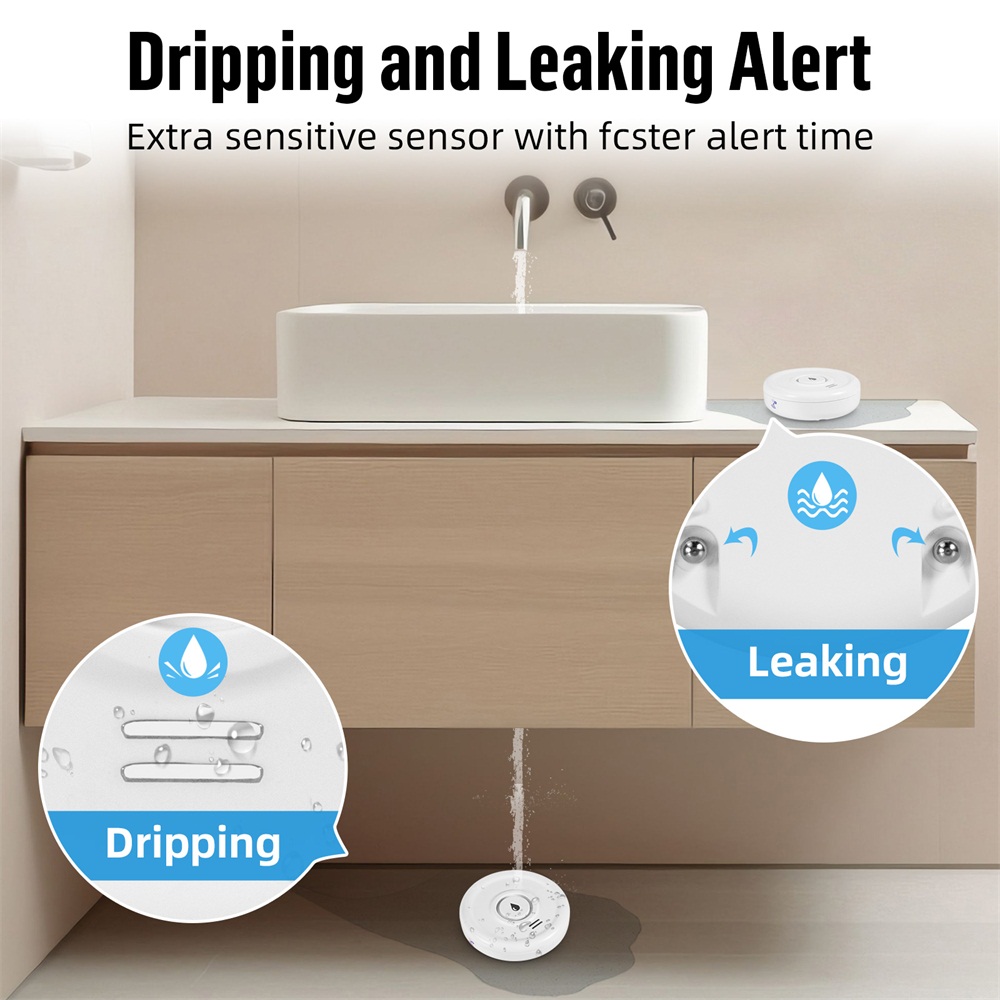 Fuers Waterlekkage Detector Sm - Sim Gsm Alarm recensie en prijs